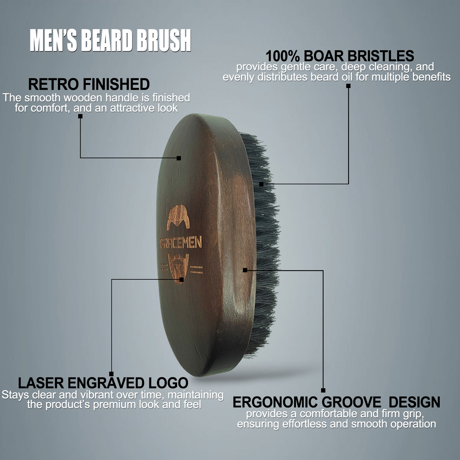 مجموعة أدوات اللحية Gracemen - - مراجعة Mens Grooming Kit Gift وسعره